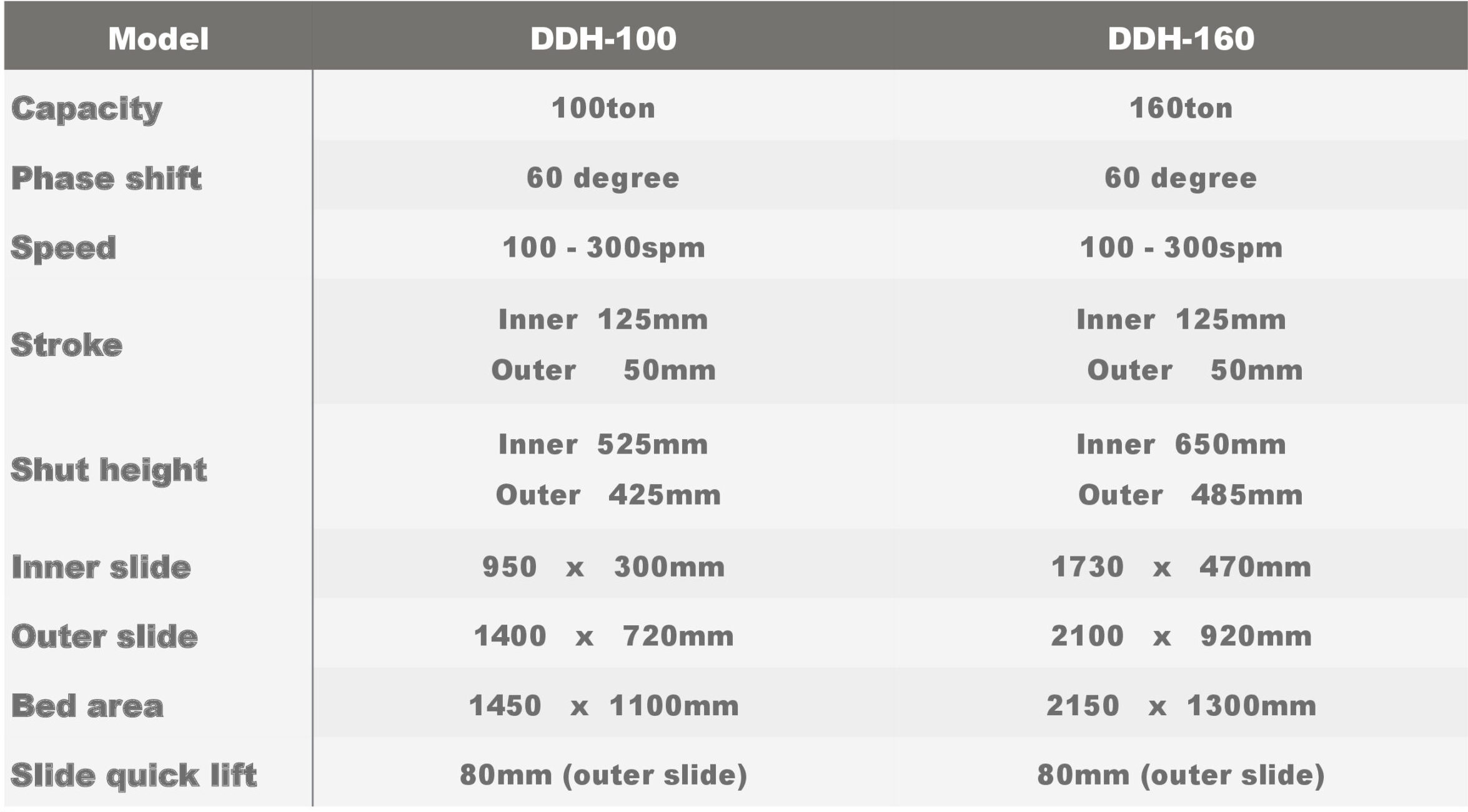 仕様についてのデータ_2Pアルミカップ成型用